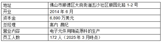 bf954c83-c671-4003-acaf-09414f61070a.jpg bf954c83-c671-4003-acaf-09414f61070a.jpg